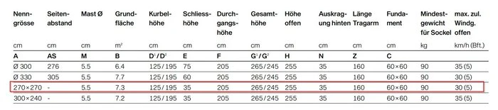 Ampelschirm Sunwing Casa Easy 270x270cm – Bild 6