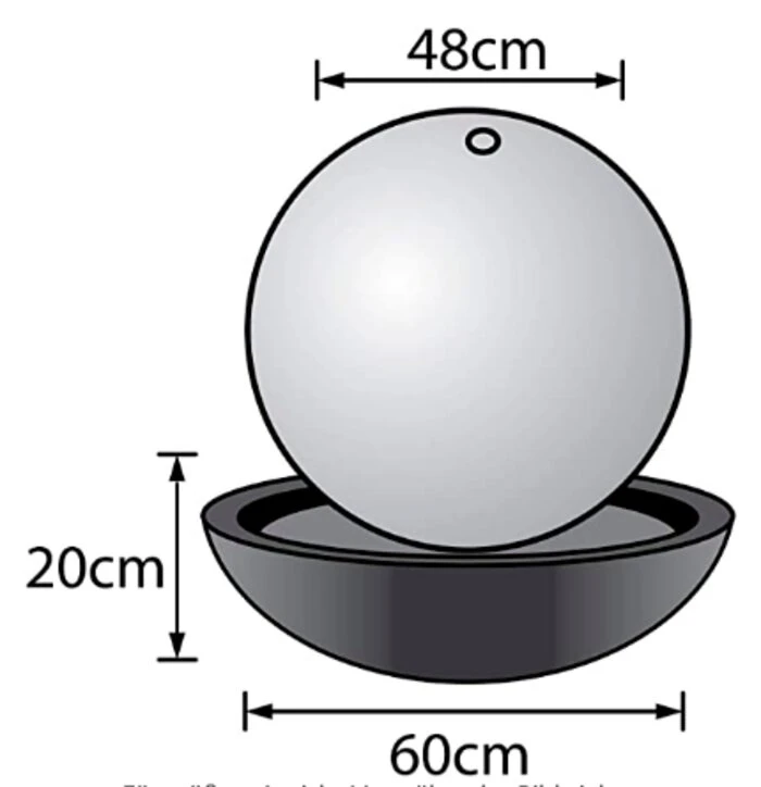 Gartenbrunnen Jupiter – Bild 2