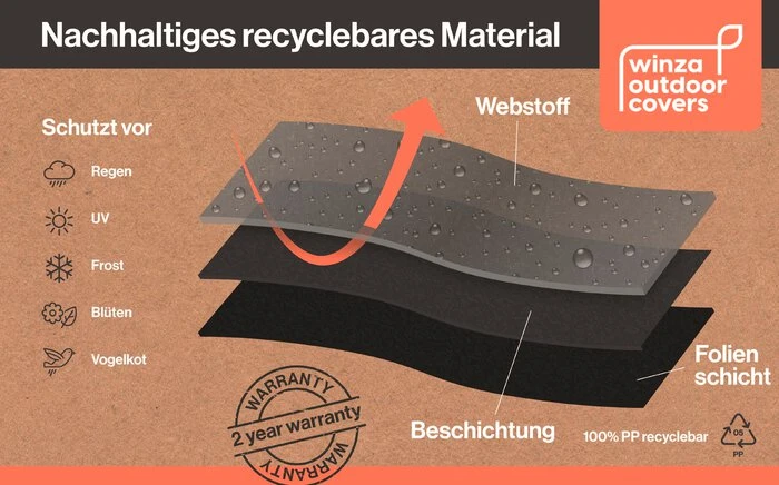 Tisch-Schutzhülle 105 X 75 X 165 Cm – Bild 8